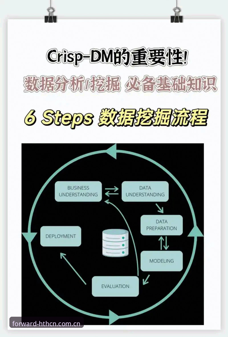 3个关键步骤解决hth sport中国赛事安装失败：一位数据控的实测记录